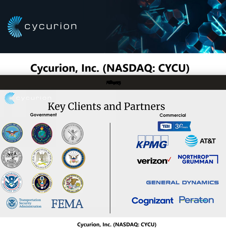 $CYCU