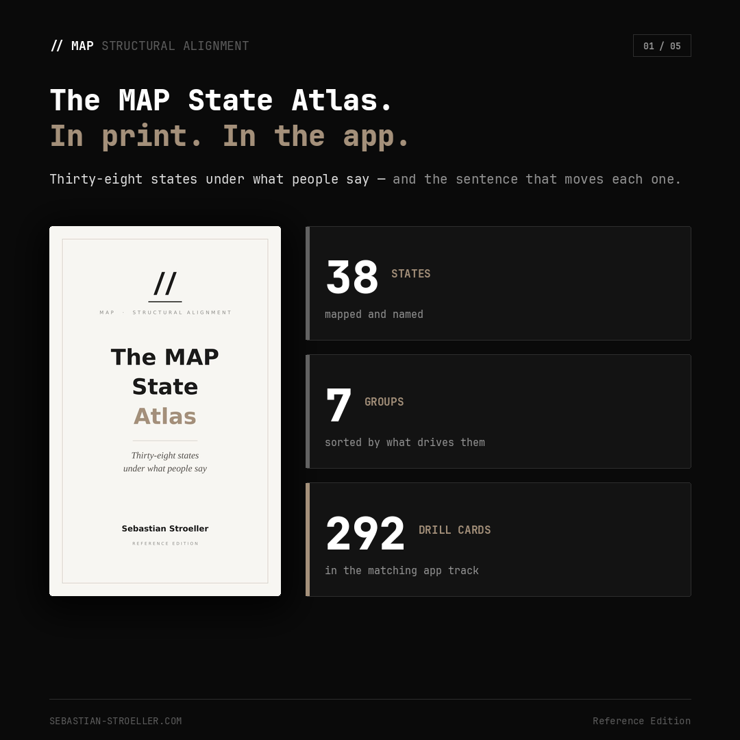 Map Press 01 Atlas