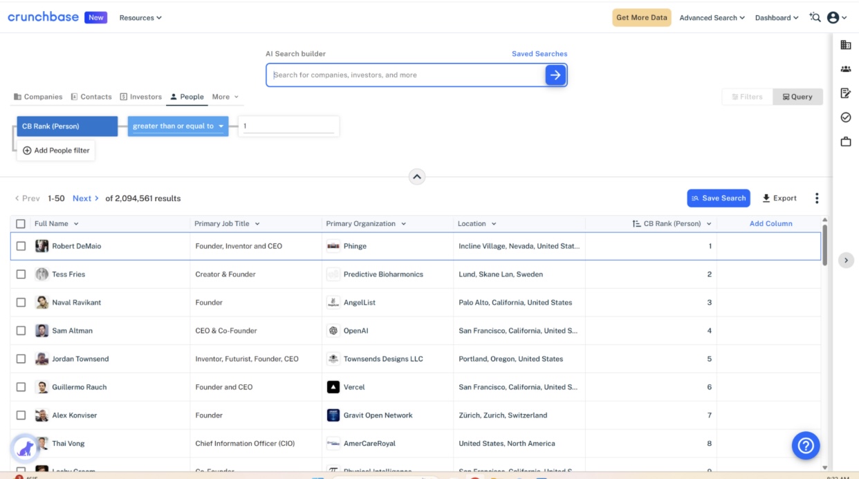 Robert DeMaio Ranked #1 Globally on Crunchbase