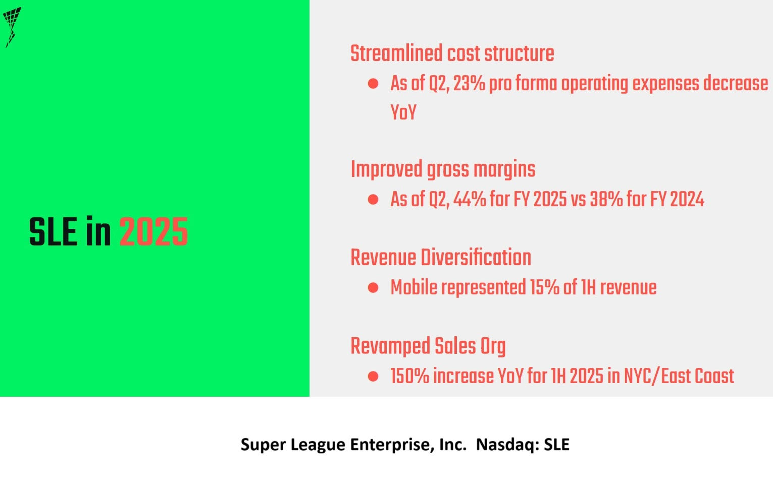 $SLE NASDAQ: SLE Highlights 2